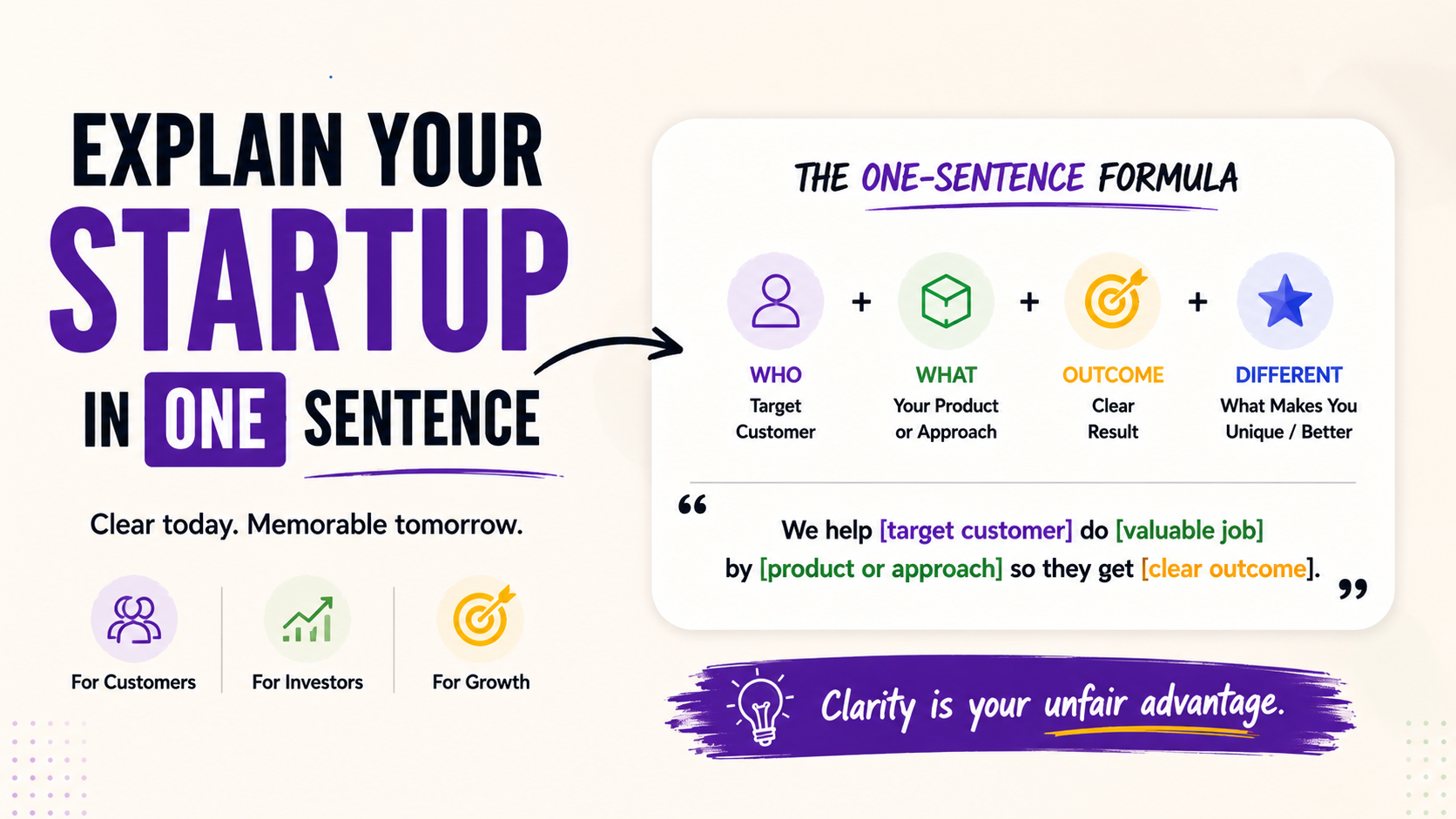 How to Explain Your Startup in One Sentence hero image