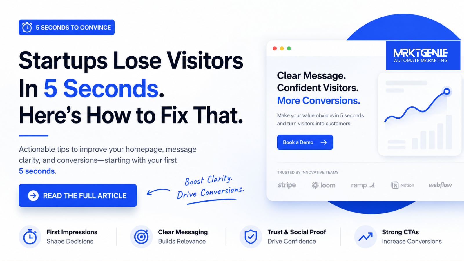 Why Most Startup Websites Fail in 5 Seconds | Homepage Conversion Tips hero image